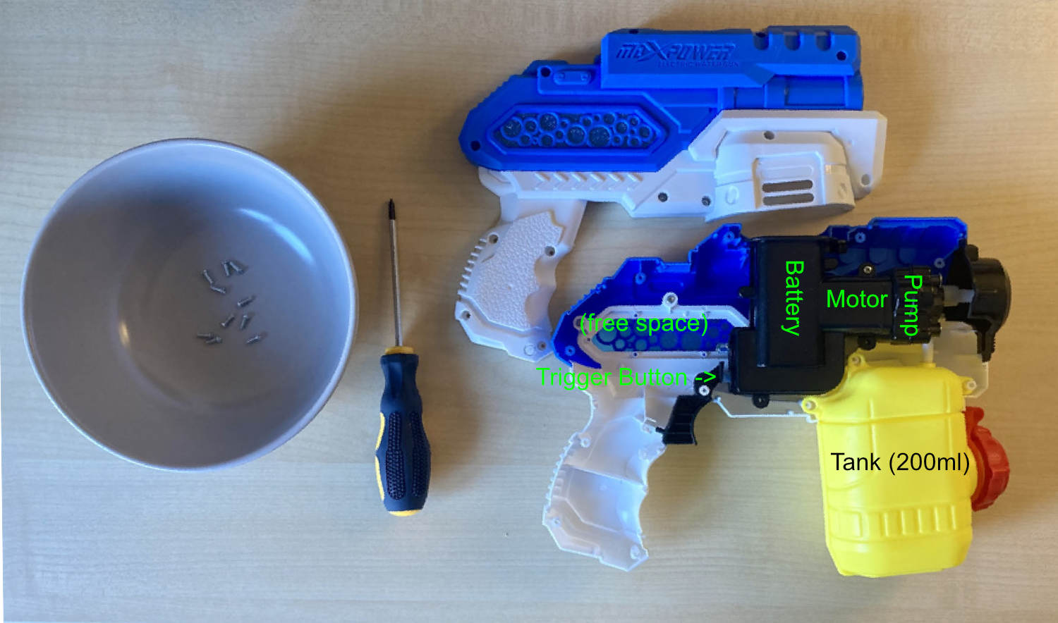 The water gun opened